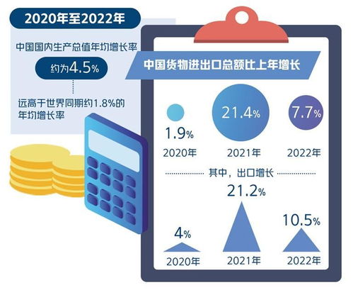 統籌之智 疫情防控與經濟社會發展的中國方案